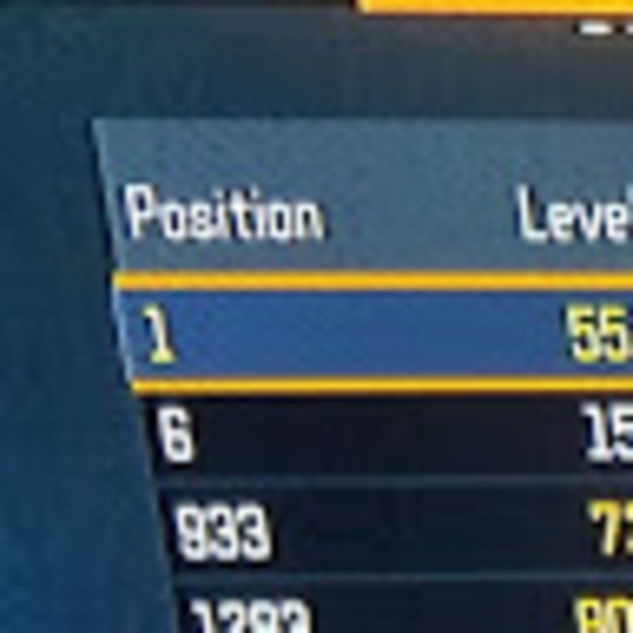 Meet your Posher, Don't - Picture 1 of 1